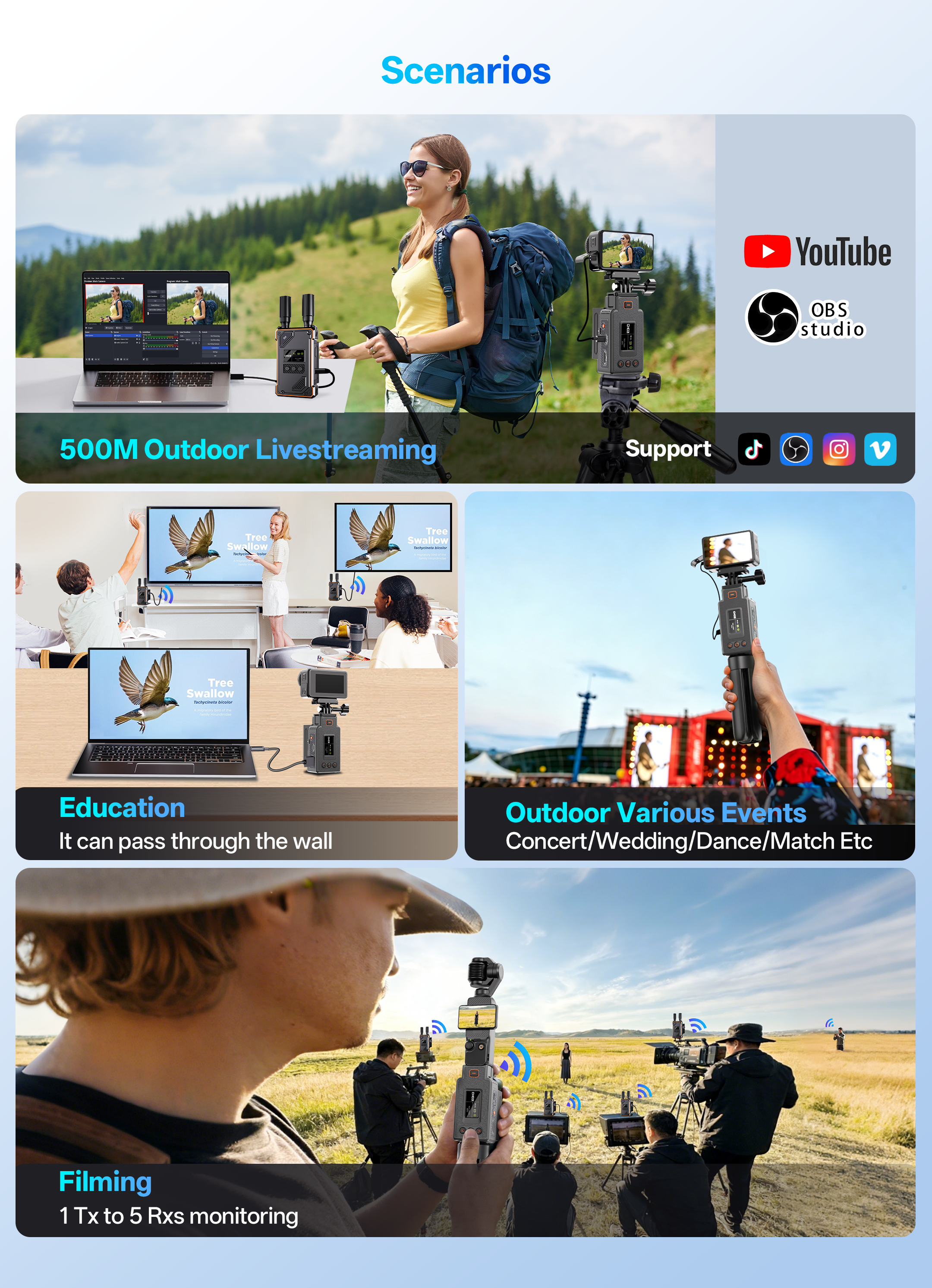 WL087PRO II Wireless Video Transmitter – Compatible with DJI Osmo Pocket/Action & Insta360