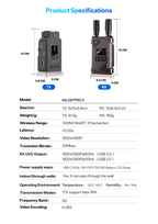 WL087PRO II Wireless Video Transmitter – Compatible with DJI Osmo Pocket/Action & Insta360
