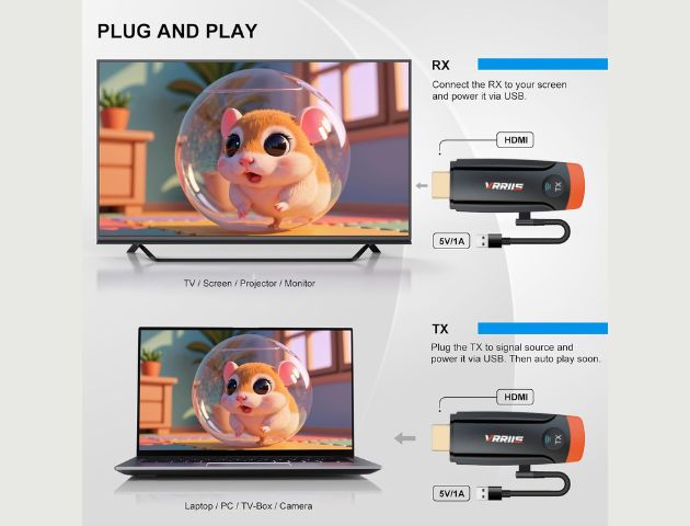 VRRIIS WL093 Wireless HDMI Transmitter & Receiver — Plug & Play, Multi-TX to 1RX