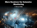 VRRIIS WL097Pro 4K Wireless Video Transmitter & Receiver — 400M, Dual HDMI Out, Audio, 1TX to 4RX
