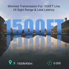 VRRIIS WL087 Wireless Video Transmitter & Receiver — 450M, UVC for OBS, 20 Channels, 1TX to 5RX