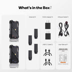 VRRIIS WL082 Wireless Video Transmitter & Receiver — 1080P, 400M, IR Remote, 1TX to 5RX