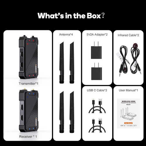 VRRIIS WL081 Wireless HDMI Extender Kit — 1080P, 400M, Dual HDMI Out, IR Remote