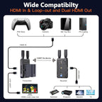 VRRIIS WL097P 4K Wireless HDMI Transmitter and Receiver Kit