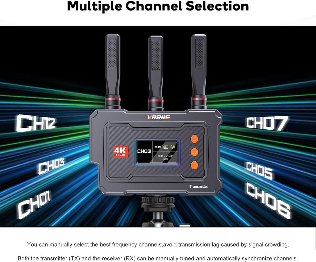 VRRIIS WL096PRO Wireless Video Transmitter & Receiver Kit