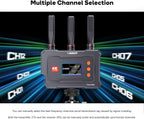 VRRIIS WL096PRO Wireless Video Transmitter & Receiver Kit
