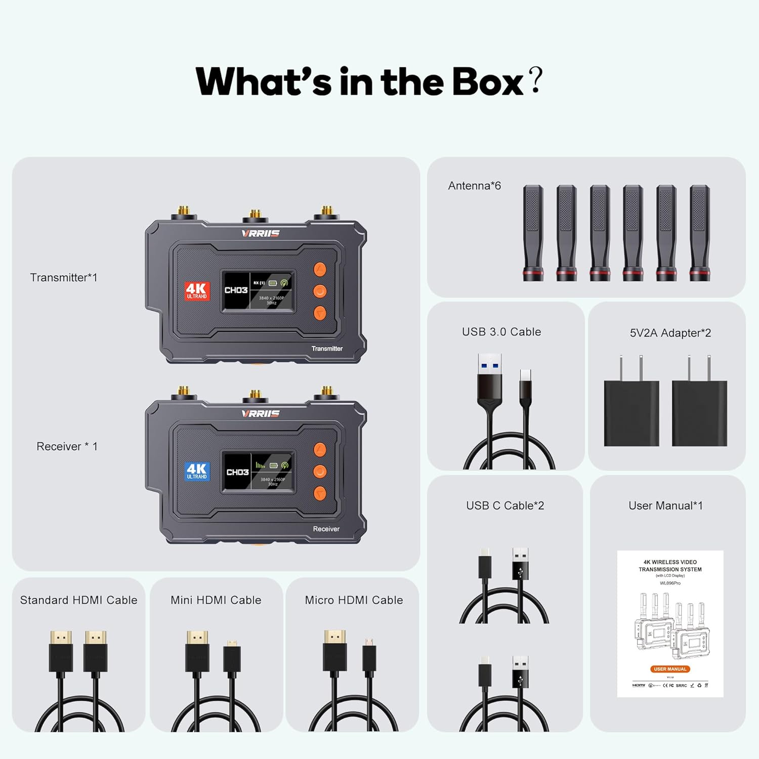 VRRIIS WL096PRO Wireless Video Transmitter & Receiver Kit