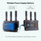 VRRIIS WL096PRO Wireless Video Transmitter & Receiver Kit