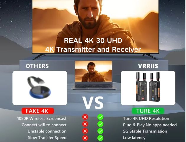 VRRIIS WL097Pro 4K Wireless Video Transmitter & Receiver — 400M, Dual HDMI Out, Audio, 1TX to 4RX