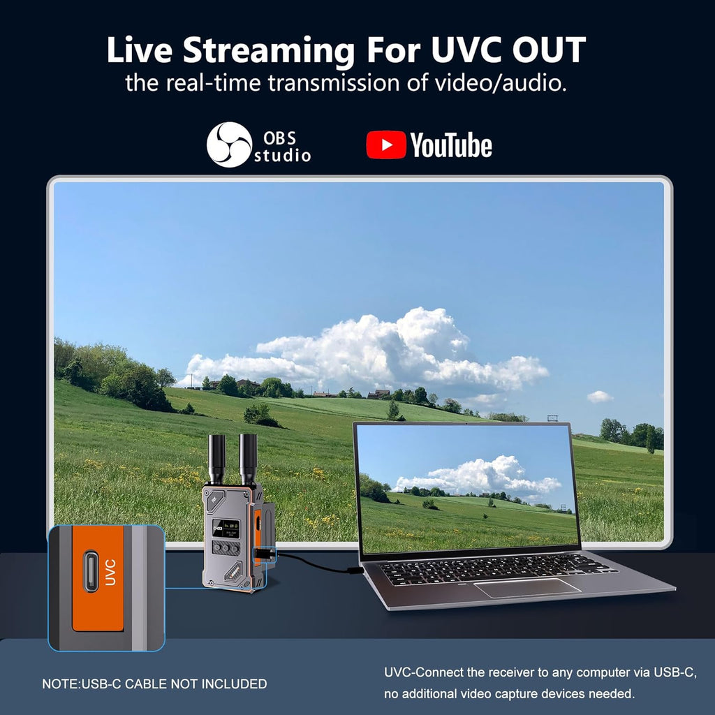VRRIIS WL087Pro Wireless Video Transmitter & Receiver for DJI Osmo Pocket 3/4