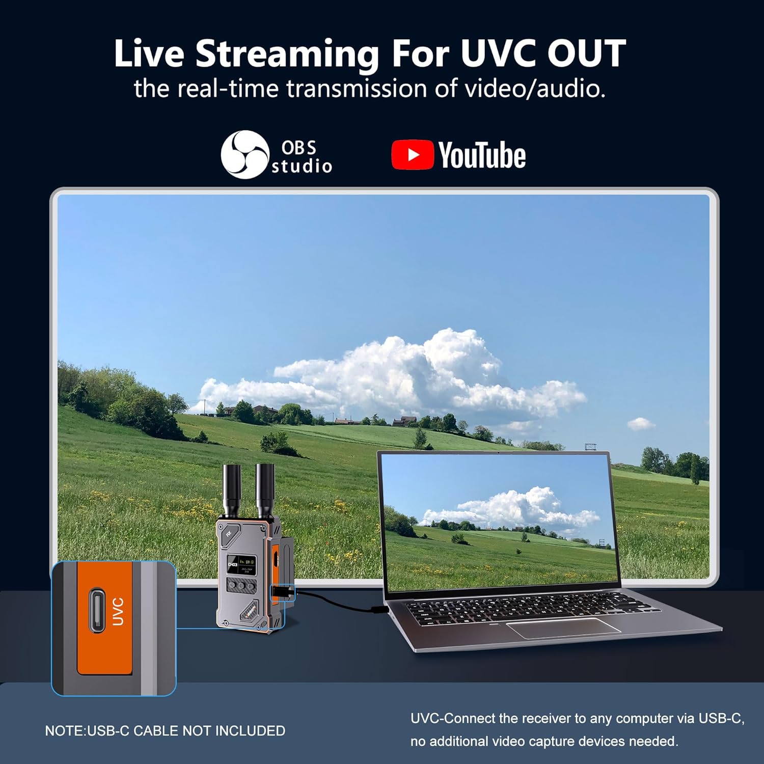 VRRIIS WL087Pro Wireless Video Transmitter & Receiver for DJI Osmo Pocket 3/4