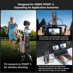 VRRIIS WL087Pro Wireless Video Transmitter & Receiver for DJI Osmo Pocket 3/4