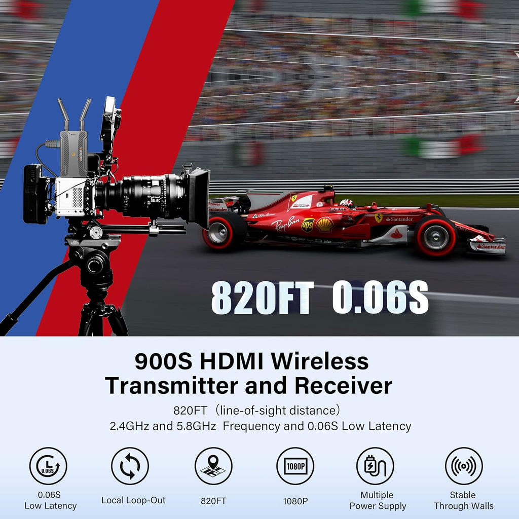 VRRIIS WL900S 1080P Wireless HDMI Transmitter and Receiver | 820FT Range