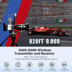 VRRIIS WL900S 1080P Wireless HDMI Transmitter and Receiver | 820FT Range