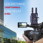 VRRIIS WL082 Wireless Video Transmitter & Receiver — 1080P, 400M, IR Remote, 1TX to 5RX
