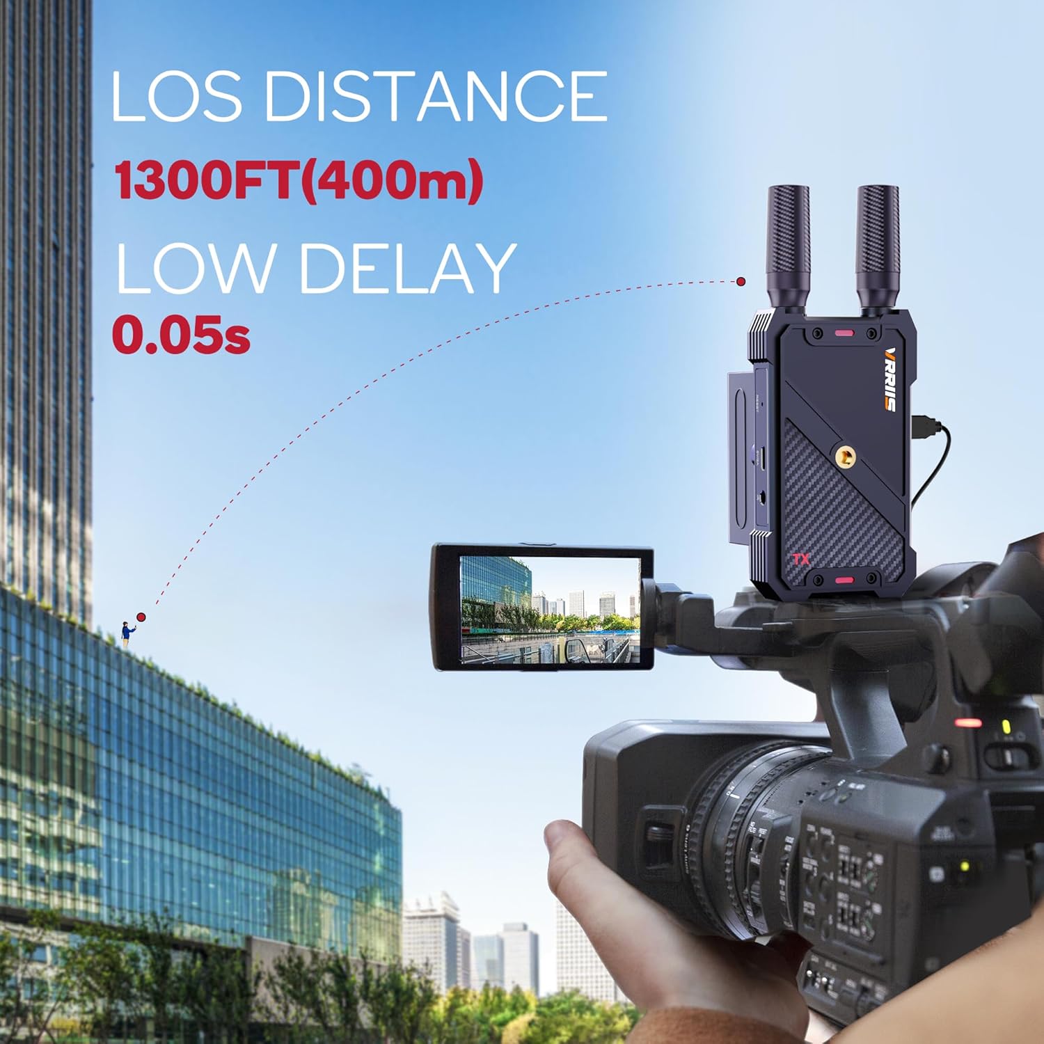 VRRIIS WL082 Wireless Video Transmitter & Receiver — 1080P, 400M, IR Remote, 1TX to 5RX