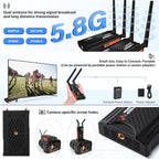 VRRIIS WL009 Wireless HDMI Transmitter & Receiver — 250M, 1080P, IR Remote, 3.5mm Audio