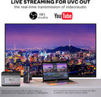 VRRIIS WL087 Wireless Video Transmitter & Receiver — 450M, UVC for OBS, 20 Channels, 1TX to 5RX