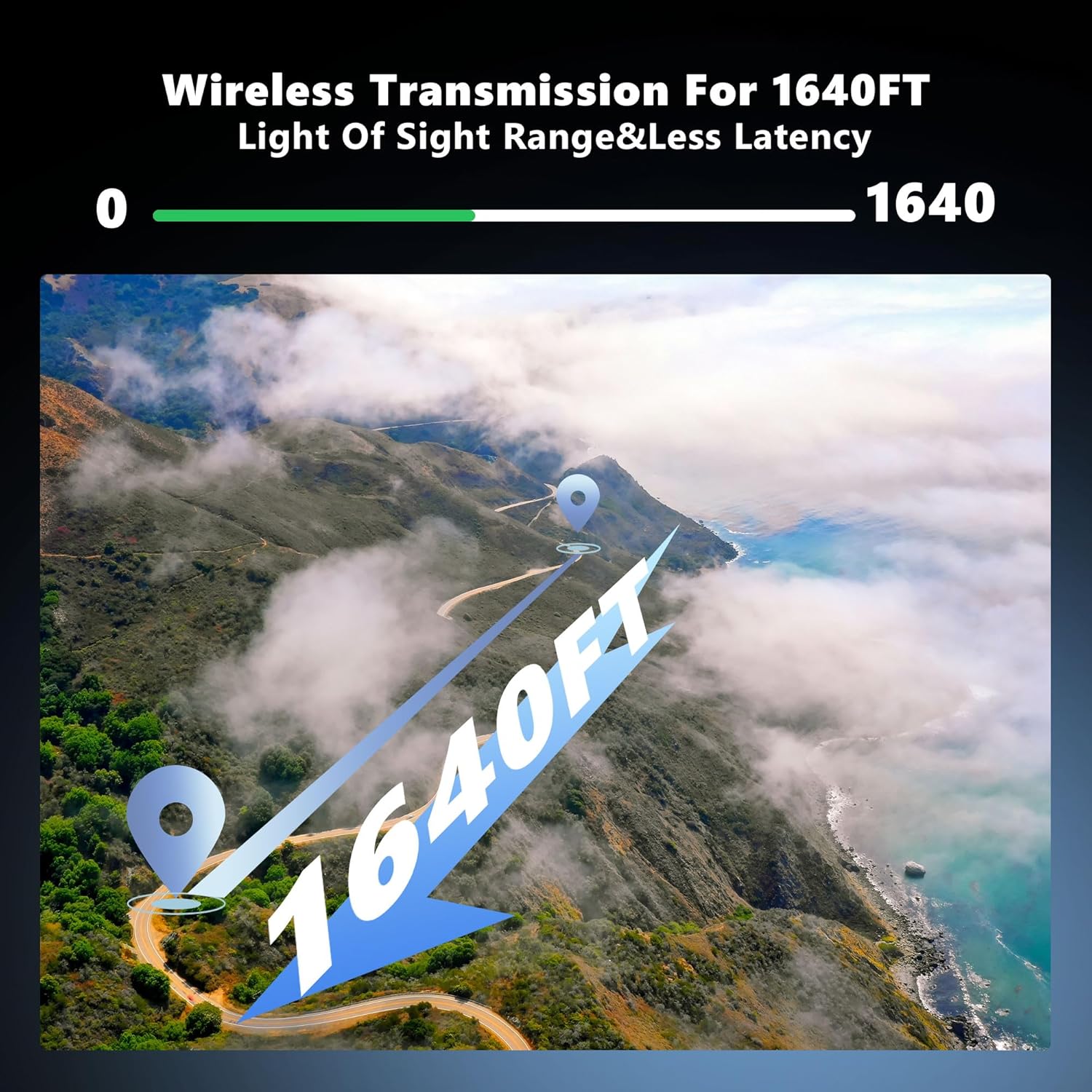VRRIIS WL087Pro Wireless Video Transmitter & Receiver for DJI Osmo Pocket 3/4