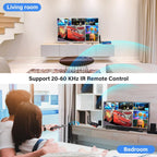 VRRIIS WL009 Wireless HDMI Transmitter & Receiver — 250M, 1080P, IR Remote, 3.5mm Audio