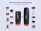 VRRIIS WL093 Wireless HDMI Transmitter & Receiver — Plug & Play, Multi-TX to 1RX
