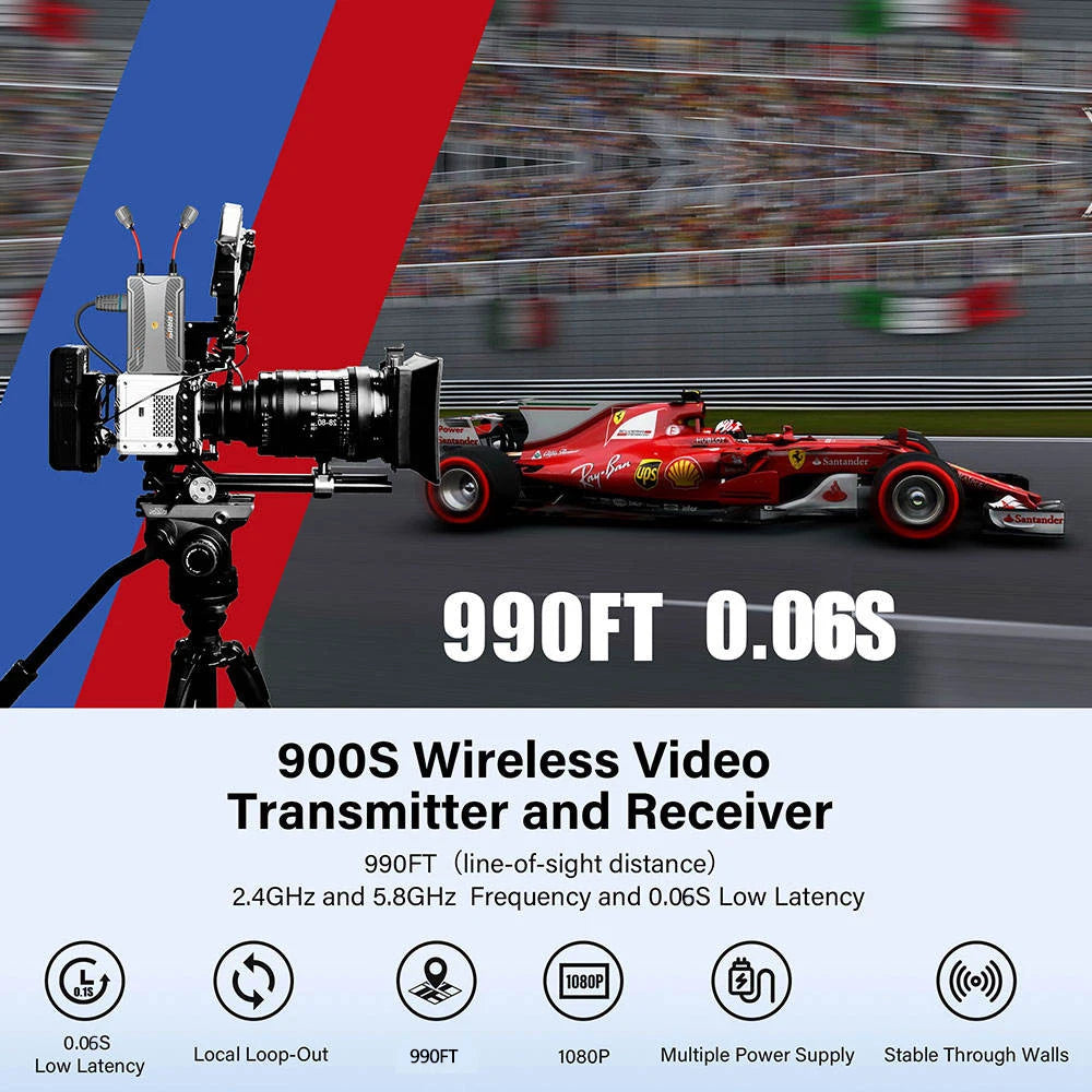 WL900S PRO Wireless HDMI Transmitter & Receiver – 990FT Range, 1TX to 4RX, IR Control
