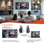 WL082U Wireless HDMI Transmitter & Receiver – 1080P@60Hz, 400M Range, 1TX to 5RX