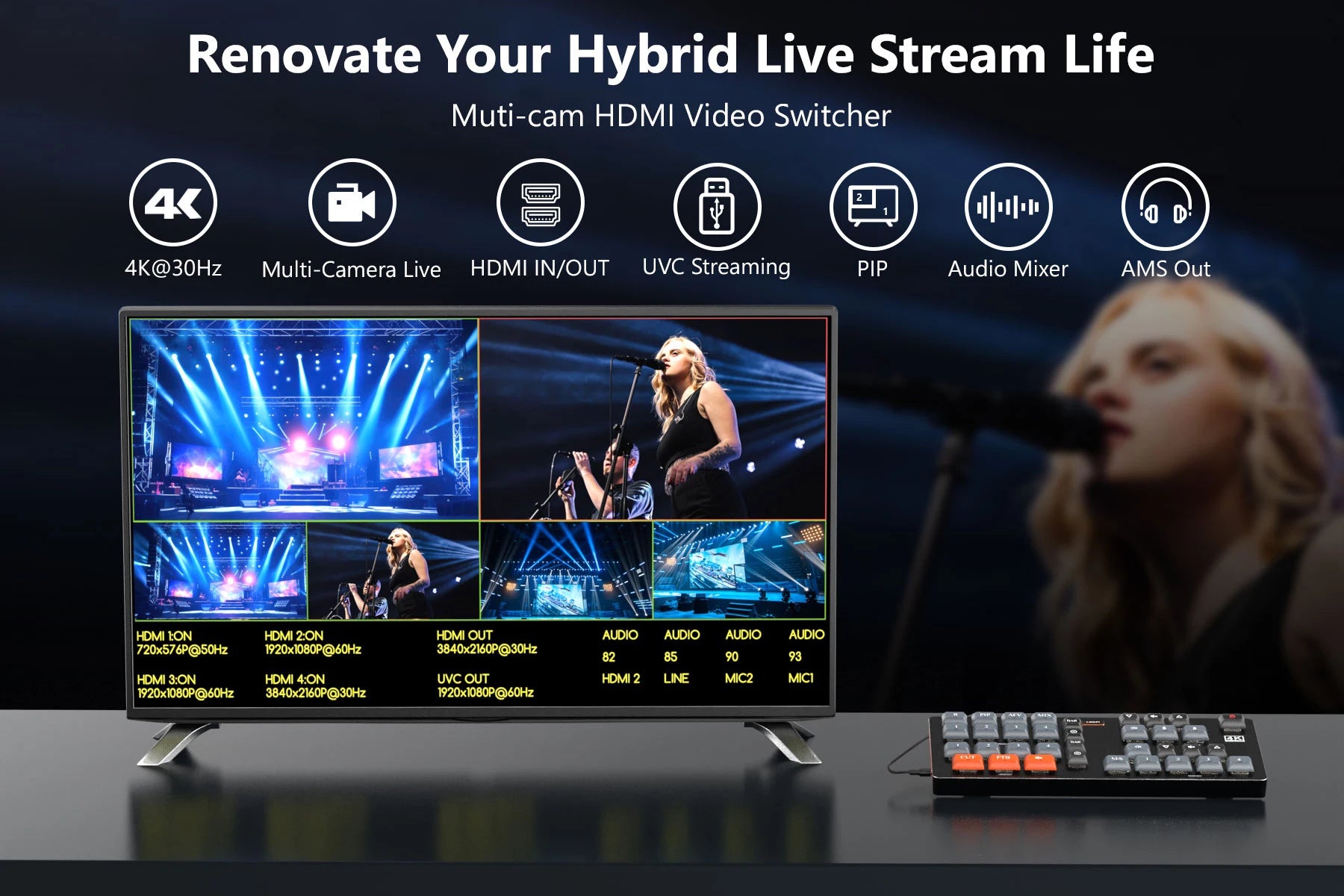 VRRIIS WL100 4K Video Switcher — 4 HDMI In, UVC, PIP, Audio Mixing