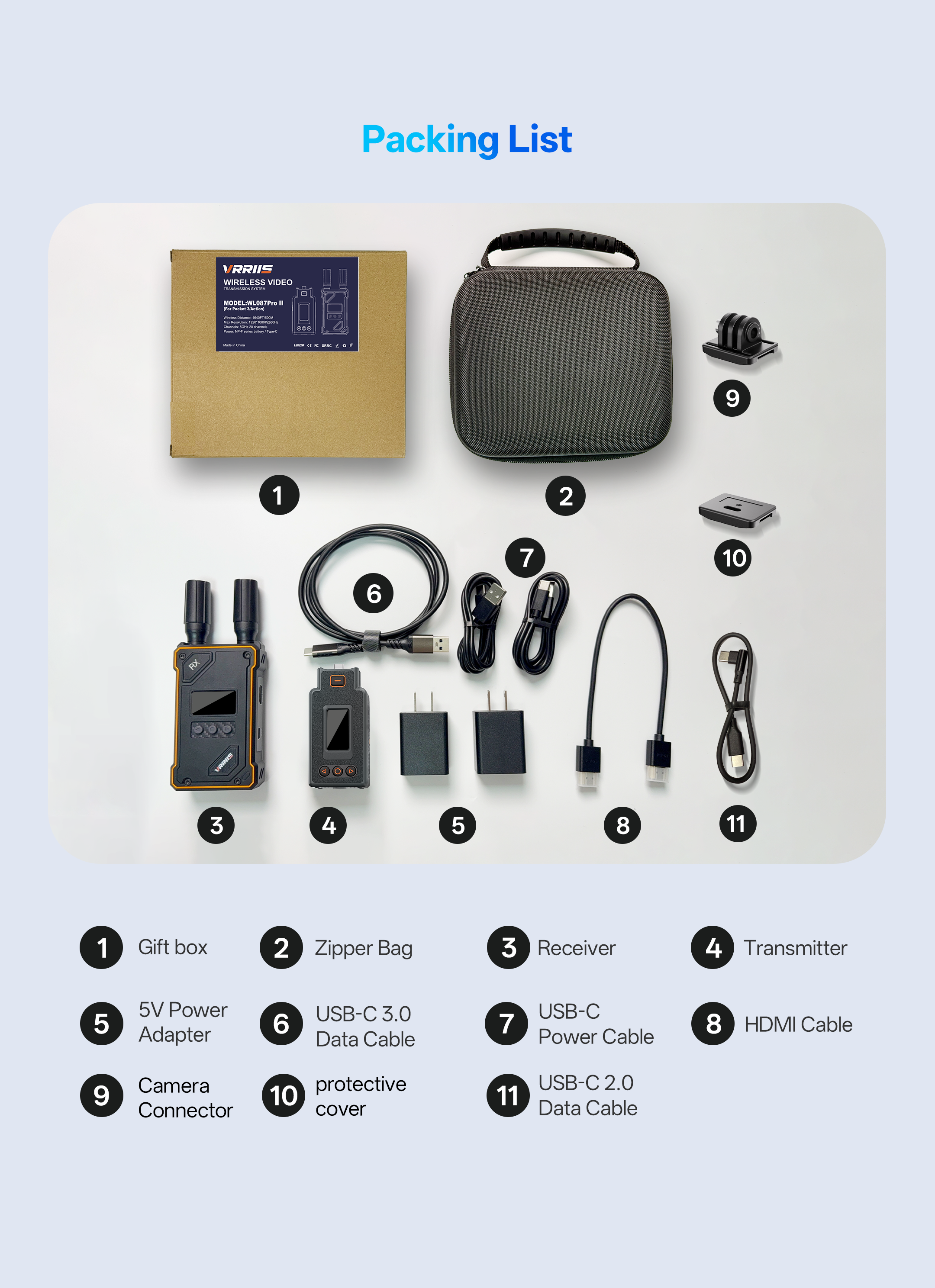 WL087PRO II Wireless Video Transmitter – Compatible with DJI Osmo Pocket/Action & Insta360