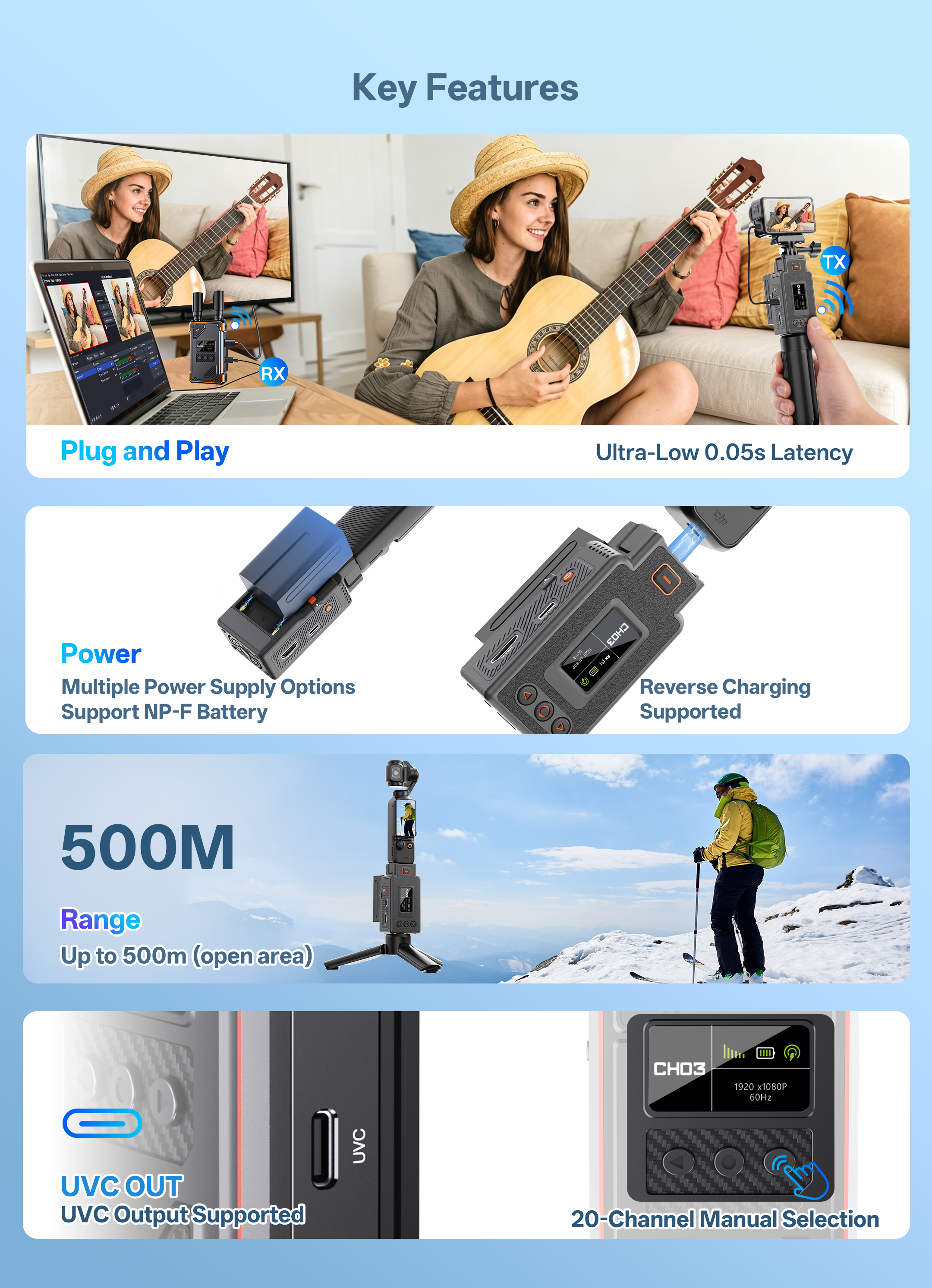 WL087PRO II Wireless Video Transmitter – Compatible with DJI Osmo Pocket/Action & Insta360